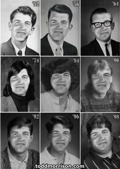 Yearbook Yourself